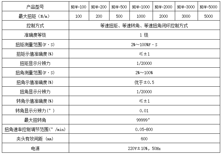 驱动桥总成半轴动静扭转试验机